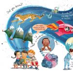 Fun facts, Elementary Science, Animals, Microbes, and moon